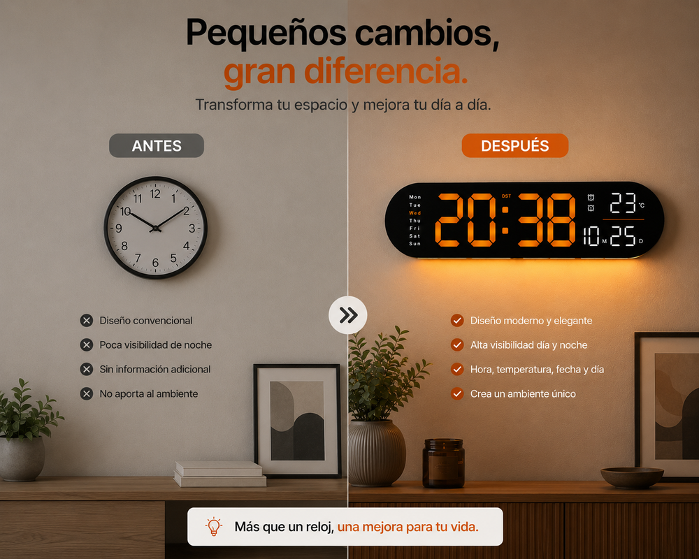 🕒 Termaro™ | Reloj LED Inteligente de Pared